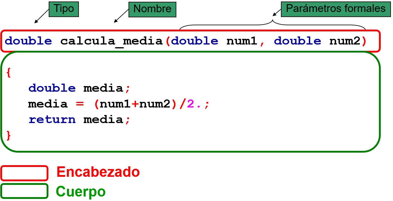 Funciones de que, como, donde, etc.