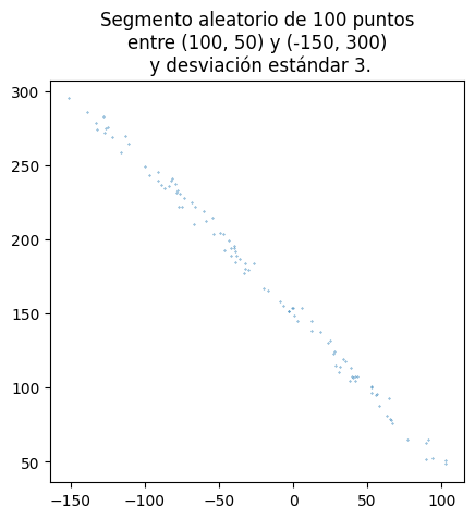 ../../../_images/5b10a851b57b0c62893a82c3ab591dc241eb122f4567c6d7f6d2c17011fd4758.png